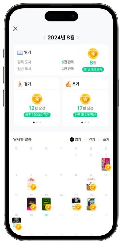한달 달성 현황 화면