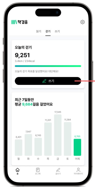 걷기 데이터 확인 화면