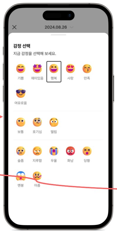 감정 추가 화면