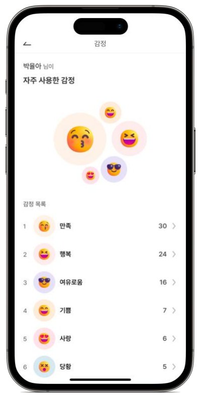 감정 모아보기 화면